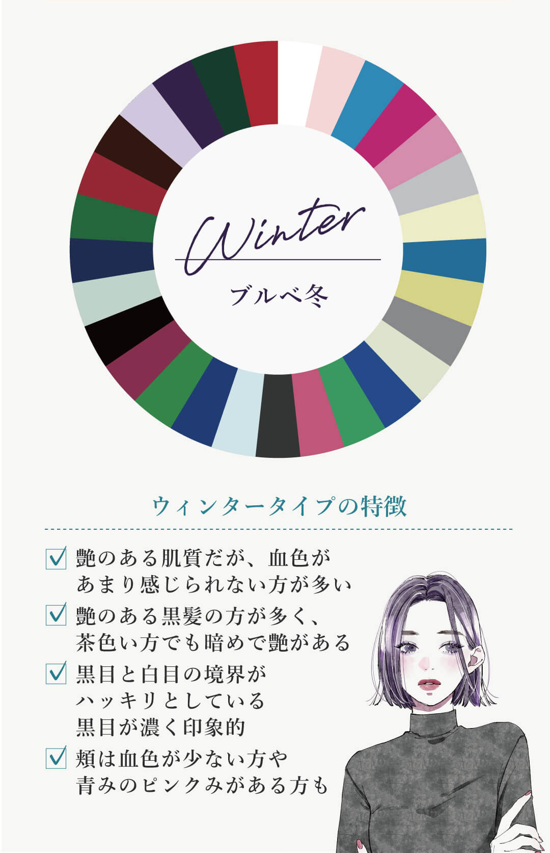 D)が一番多かった方は...Winter「ブルベ冬」　ウィンタータイプの特徴　艶のある肌質だが、血色があまり感じられない方が多い。艶のある黒髪の方が多く、茶色い方でも暗めで艶がある。黒目と白目の境界がハッキリとしている 黒目が濃く印象的 頬は血色が少ない方や青みのピンクみがある方も